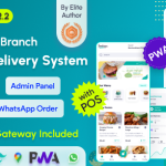 FoodAppi – PWA Food Delivery System and WhatsApp Menu Ordering with Admin Panel | Restaurant POS
