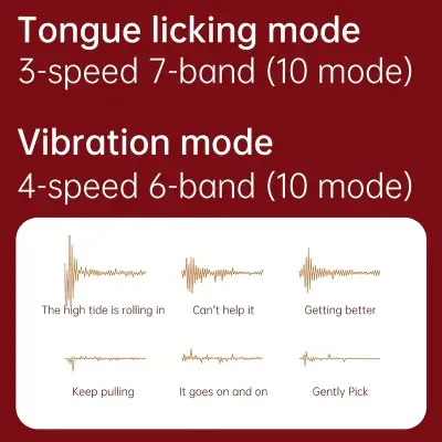2 In 1 Lick Suck Vibrators For Women Licking Tongue Clitoris Stimulator G Spot Massager Vagina Sucking Female Orgasm Sex Toys
