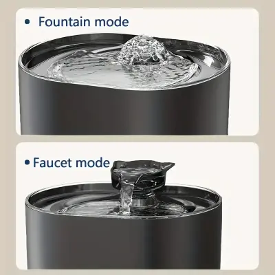 Smart Automatic Cat Water Dispenser with Transparent Window - USB-Powered (No Batteries Needed), Spill-Proof IPX4, Large 74.39oz Capacity